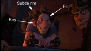 three point lighting holywood (2)