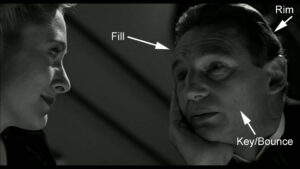 three point lighting holywood (3)