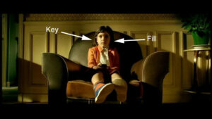 three point lighting holywood (7)