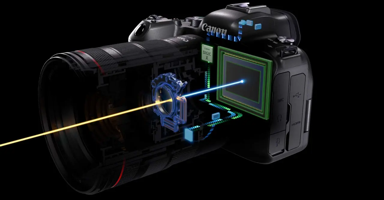 استابلایزر و لرزشگیر کنون R5 Mark II