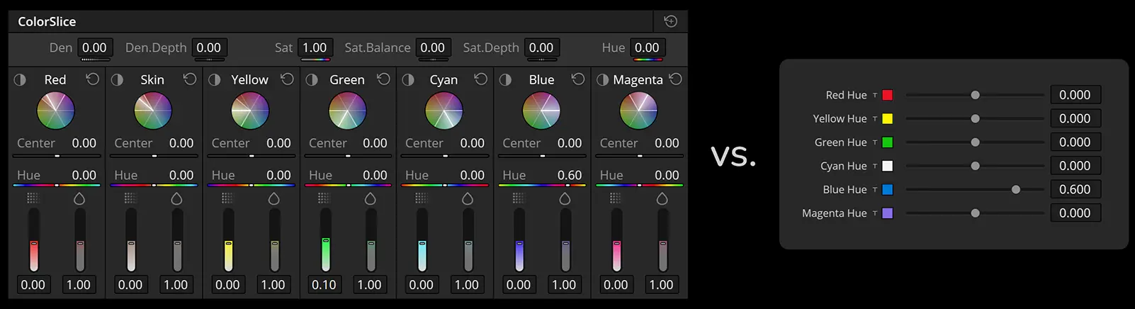 مقایسه بین Color Slice و Color Shift