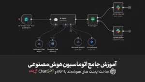 آموزش جامع اتوماسیون هوش مصنوعی با n8n و ChatGPT | ساخت ایجنت های هوشمند